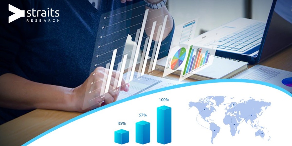 3D Printing Medical Devices Market Size to Reach USD 9.79 Billion by 2031 | Straits Research